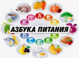 Азбука питания картинки